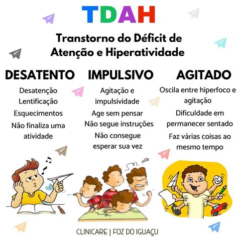 afdac|TDAH ou TDHA, hiperatividade. O que é e por que precisamos。